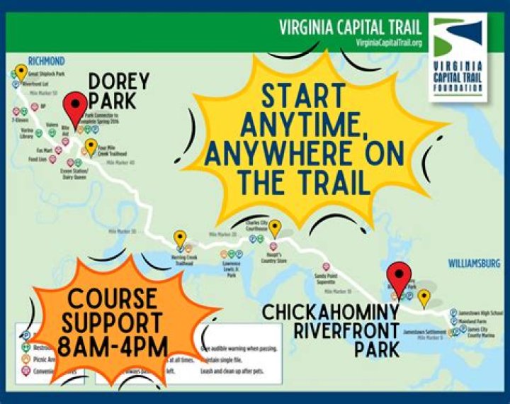 5 Things To Know About The Virginia Capital Trail