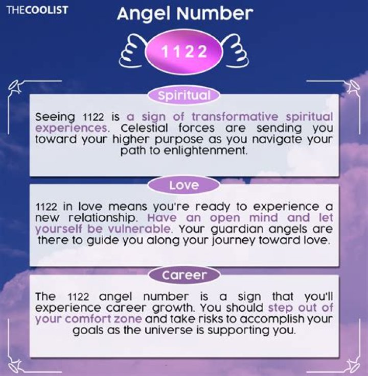 Angel Number 1122: Growth and Balance