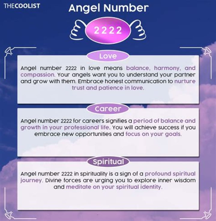 Angel Number 22222 — Positive Change and Cooperation