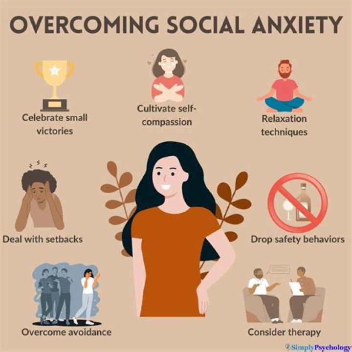 Anxiety, Overcoming Challenges & More