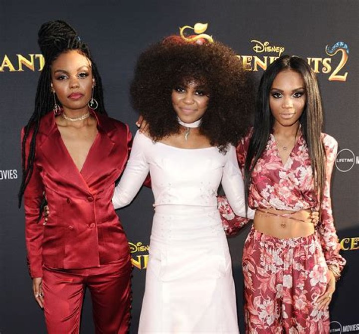 China Anne McClain Net Worth and Earnings 2022