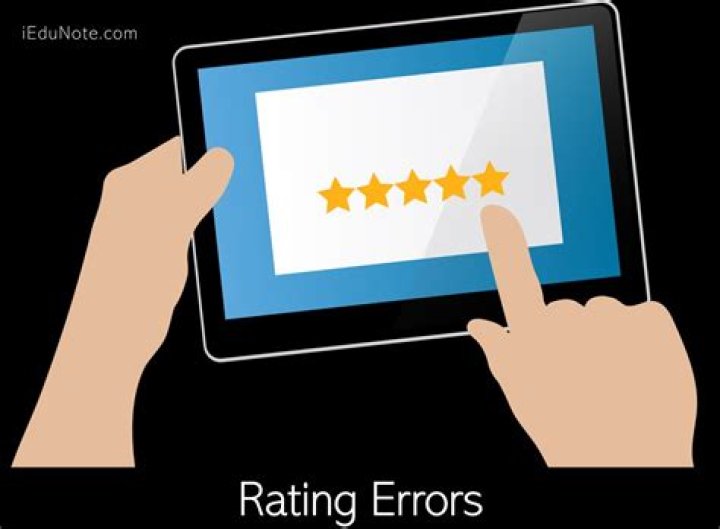 Common Rater Errors