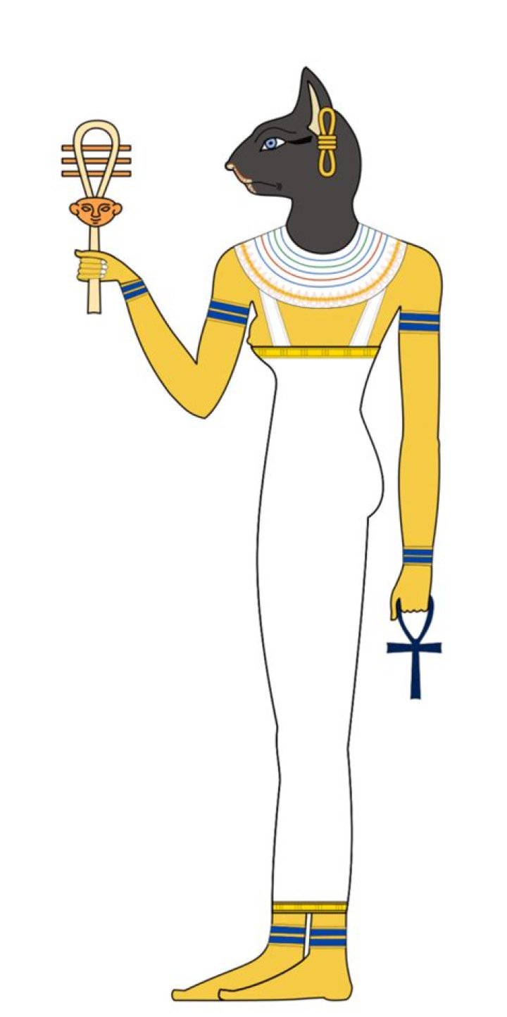 Eight Lesser-Known Egyptian Gods and Goddesses