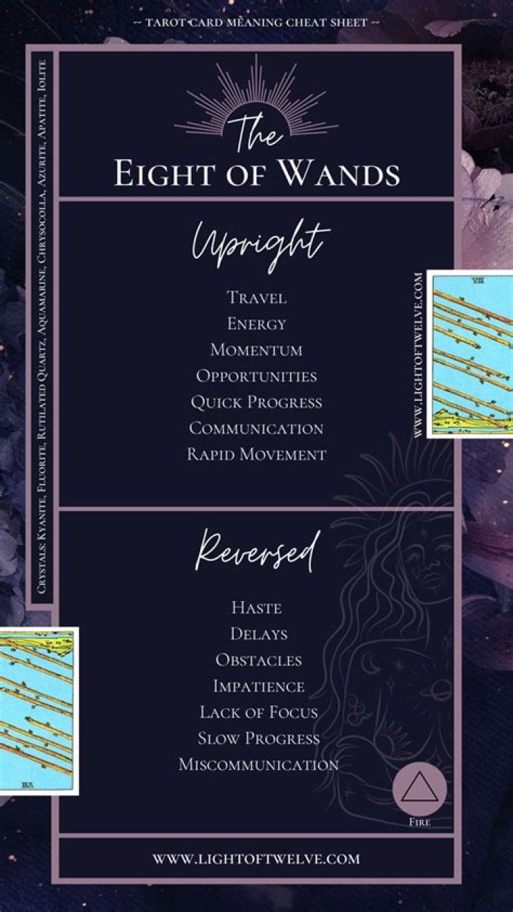 Eight of Wands Tarot Card Meaning