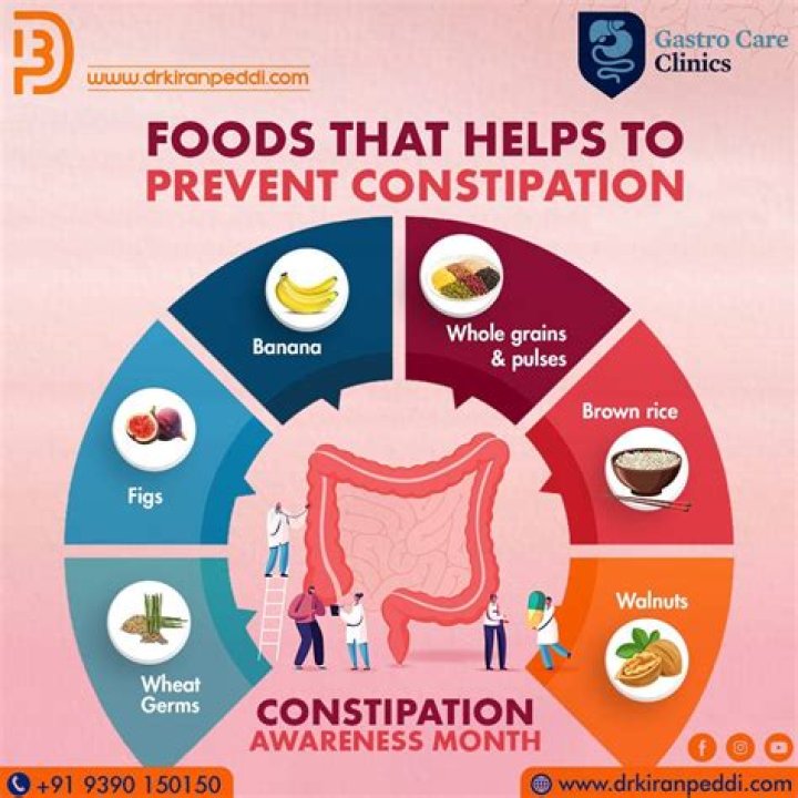Foods that Relieve Constipation: Help Get Things Flowing Again