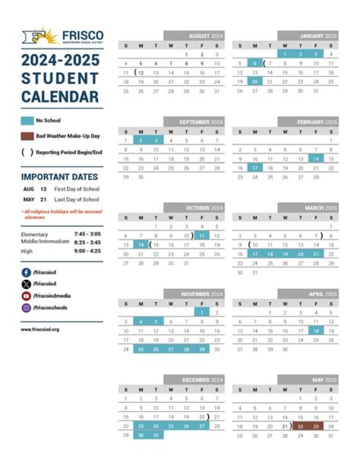 Frisco ISD Summer School - Free Secondary Summer Learning Opportunities
