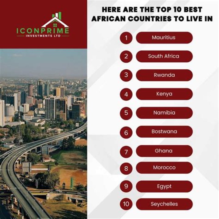 Here are the best African countries in 2023