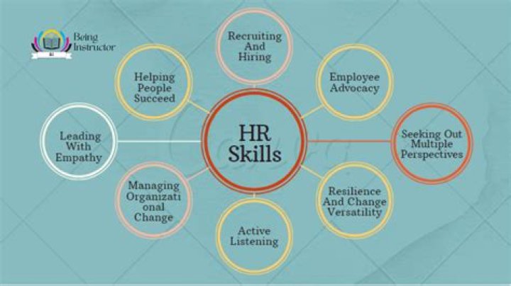 How PEOs Fuel Startup Success with Payroll & HR Expertise