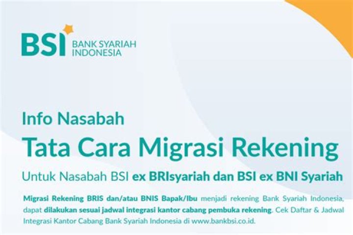 Ini Kode Bank BSI Syariah untuk Keperluan Transfer di ATM