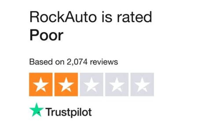 is RockAuto Legit? Legitimacy, Experience and Reviews
