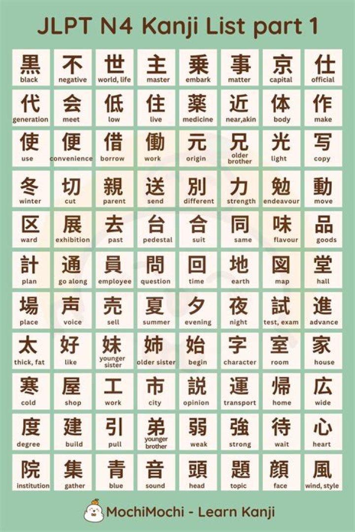 Kanji#110-116 Examples in English/Japanese 2