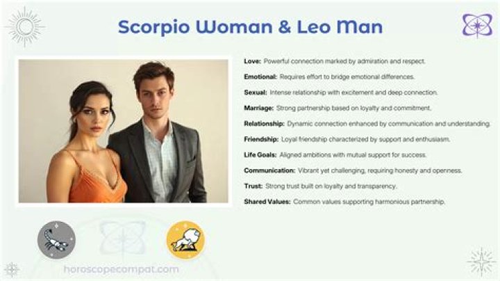 Leo Woman Scorpio Man Zodiac Love Compatibility