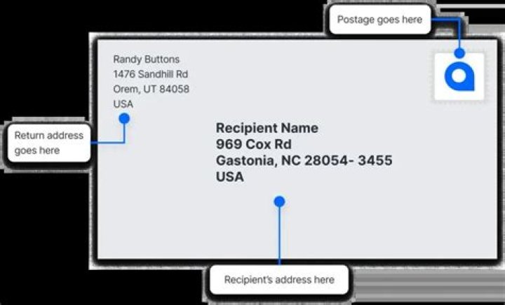 Mailing Addresses
