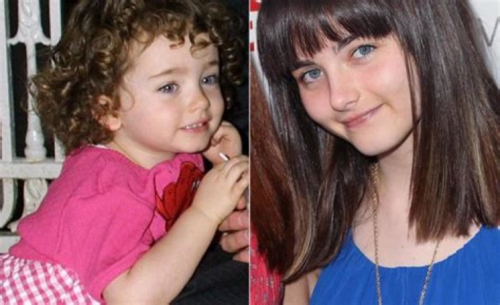 Noah Lee Ritter: The Private Life and Transition of John Ritter’s Youngest Child
