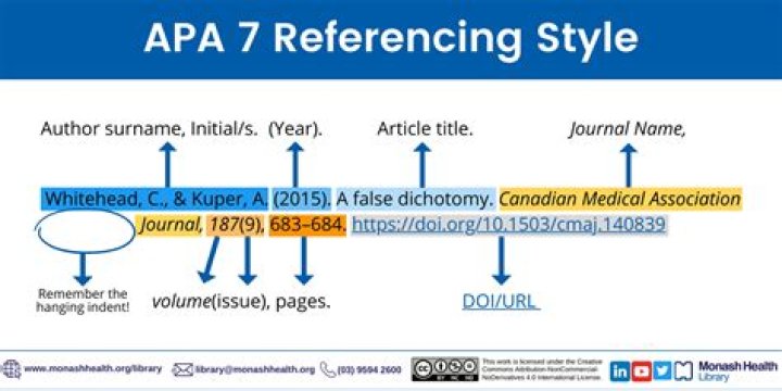 Reference Guides