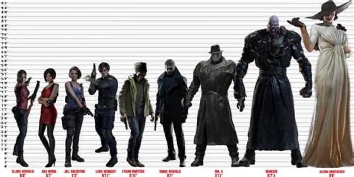 Resident Evil Village: Here's Lady Dimitrescu’s feet size