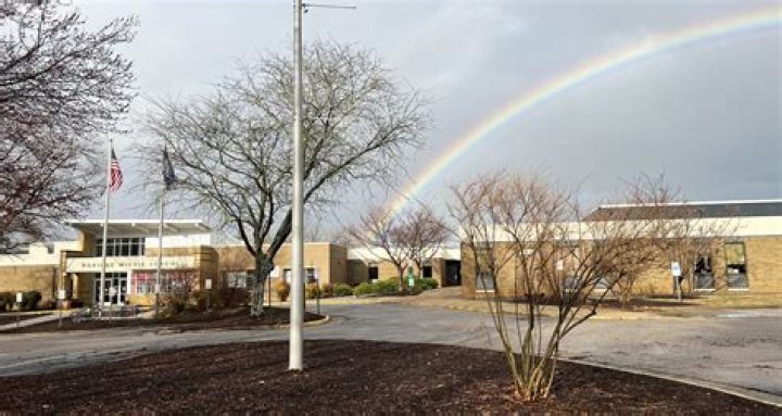 Robious Middle School – PARTNERS IN THE ARTS