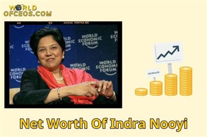 Salary, Income, Net Worth: Indra Nooyi - 2024