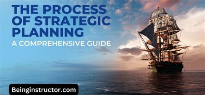 The Art of Personal Strategic Planning: A Step-by-Step Guide to Setting and Achieving Meaningful Goals