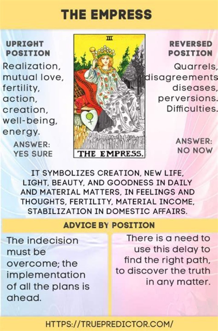 The Empress Tarot Card Meaning