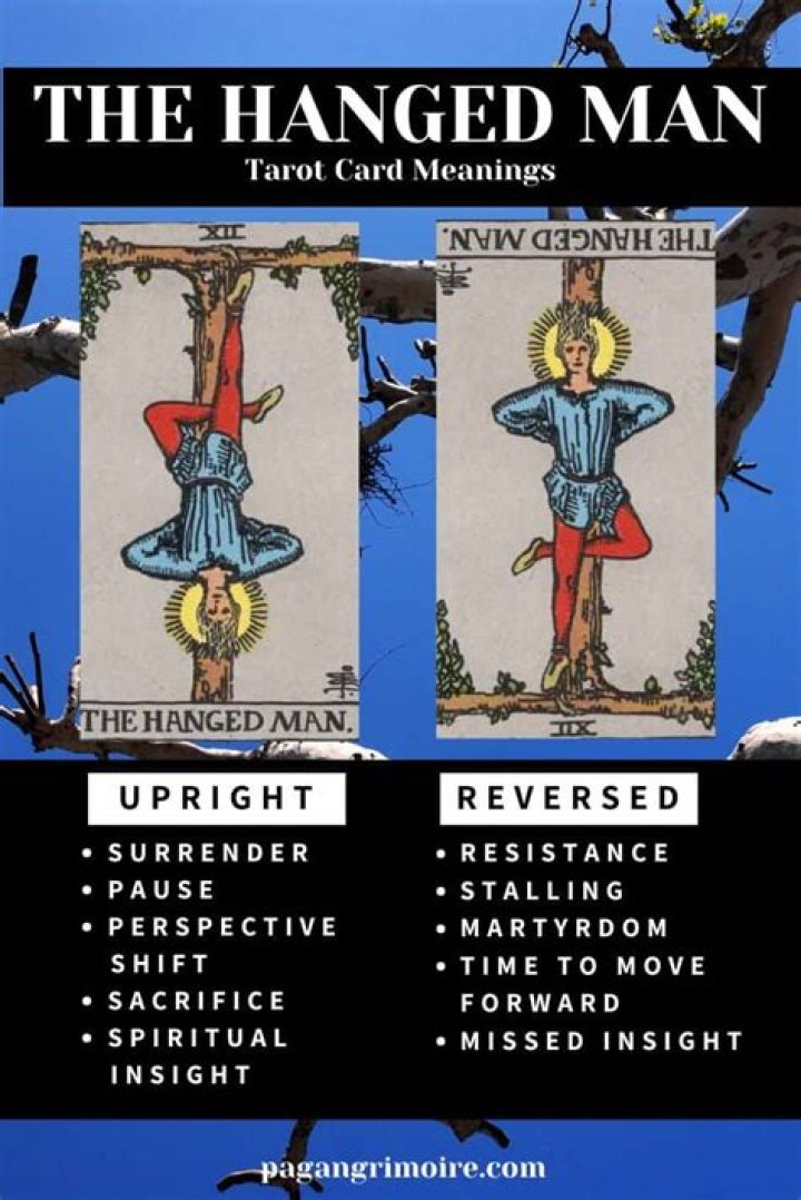 The Hanged Man Tarot Card Meaning