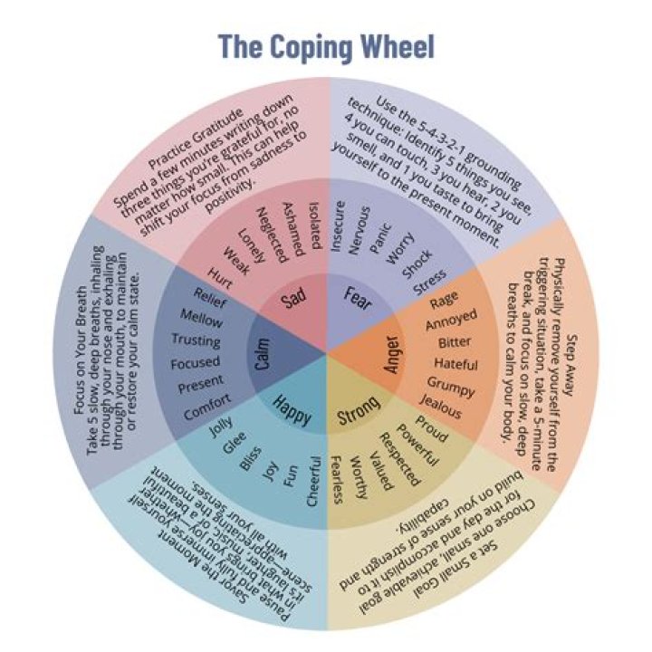 Tips for coping with favoritism