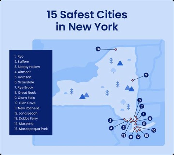 Top 15 Safest Cities in New York [2024 Data]