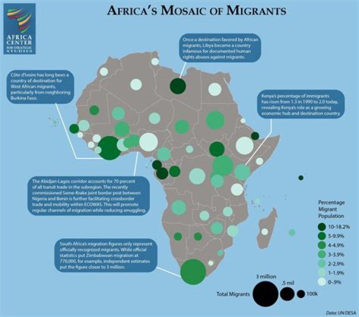 UK tops survey as country where most Africans want to move