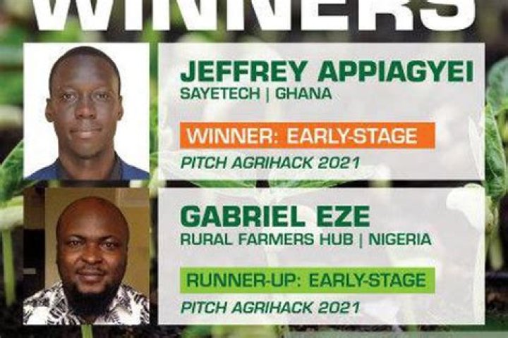 Youth-led, African Agribusinesses Announced as Pitch AgriHack 2021 Winners